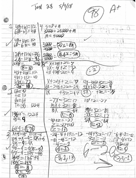 Algebra 2 test