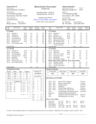 StephenTranscript 2014